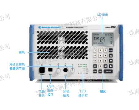 XU4200型VHF地空通信电台2(水印).png