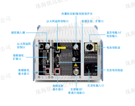 XU4200型VHF地空通信电台3(水印).png