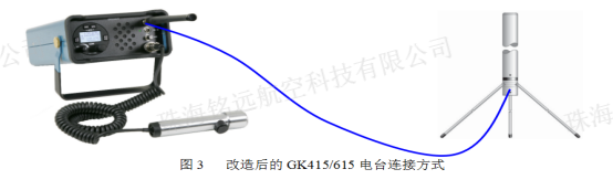 GK615型便携式VHF电台3(水印).png