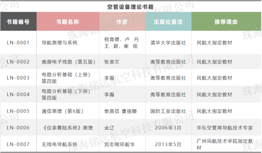 空管设备教材4(水印).png