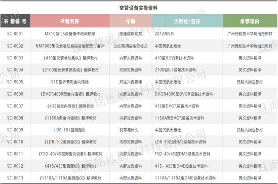 空管设备教材5(水印).png