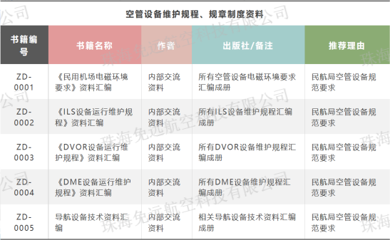 空管设备教材6(水印).png