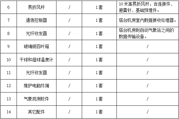 1764826857162108.png 5b802abb-2cc5-4447-87a4-2d430f98b808.png