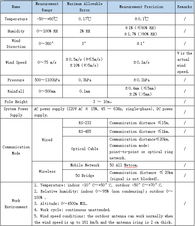 1764832978920842.png d6164a1c-8d78-4b39-8aa6-498ac28329eb.png