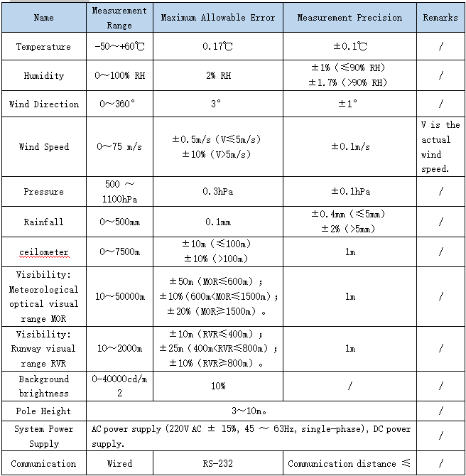 1764835619148785.png f29cf9f8-51a4-4592-a84c-aed9abfef1bc.png